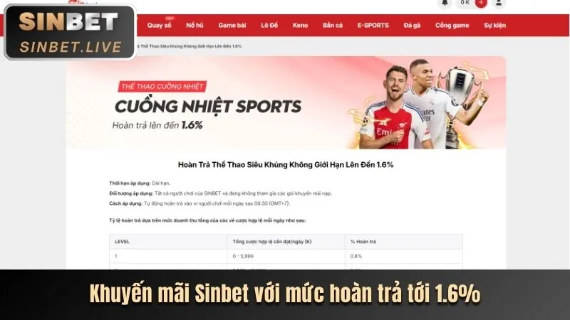 Hình ảnh khuyến mãi bắn cá app twin68